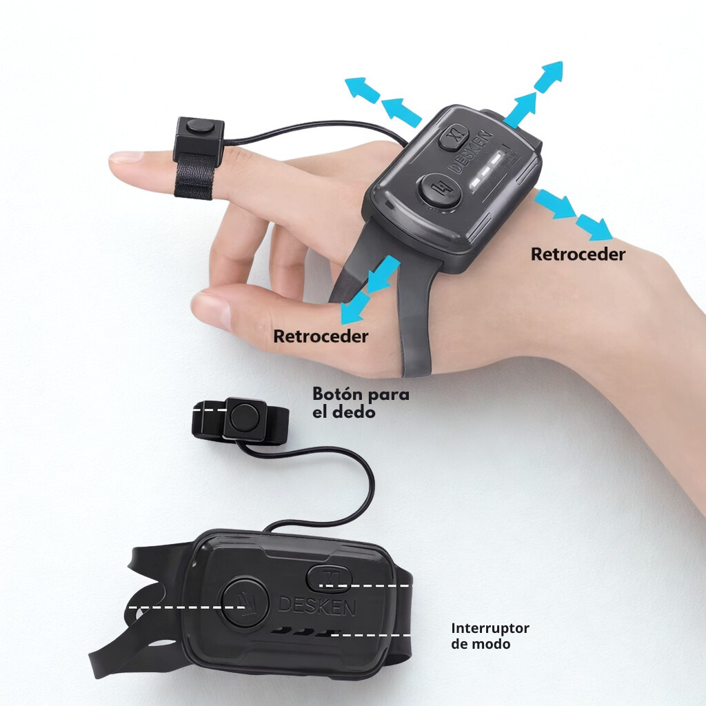 Perro Robot Interactivo
